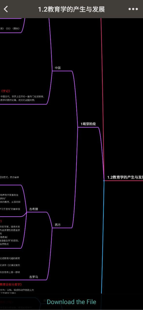 思維導(dǎo)圖平臺