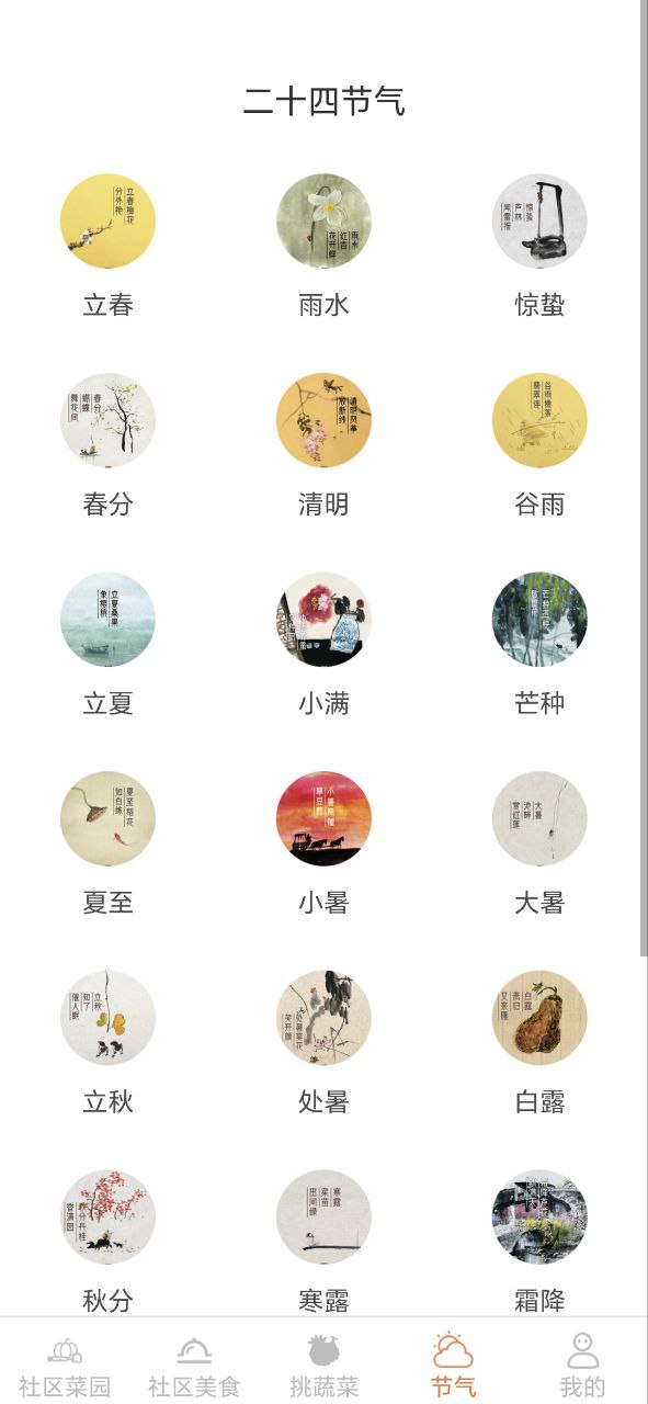 社區菜園子