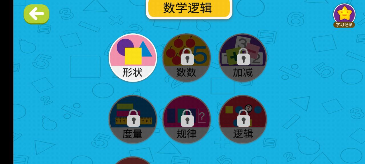 陽陽趣味小百科