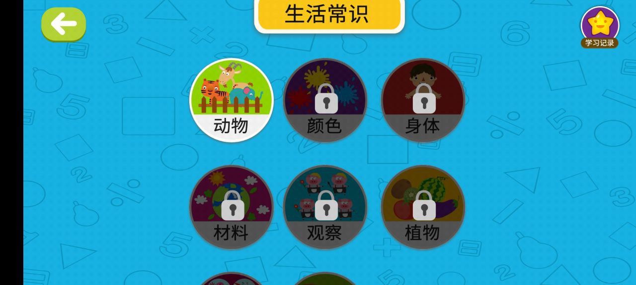 陽陽趣味小百科