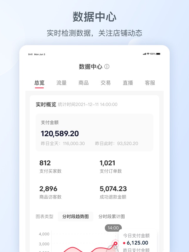 小紅書商家版