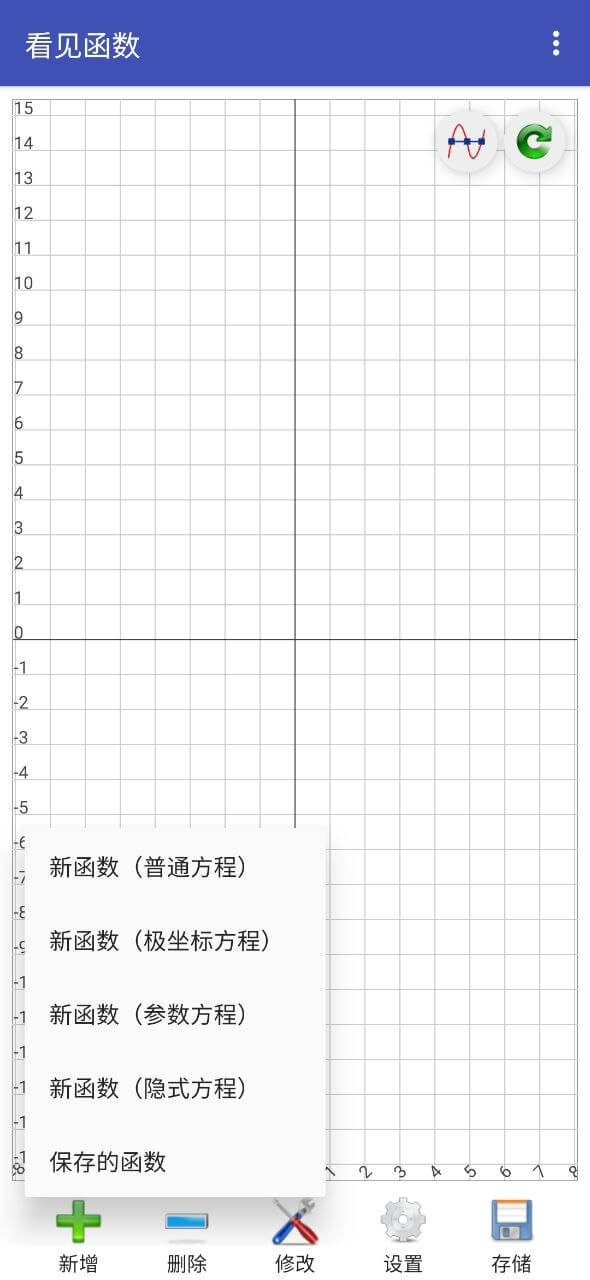 看見函數(shù)