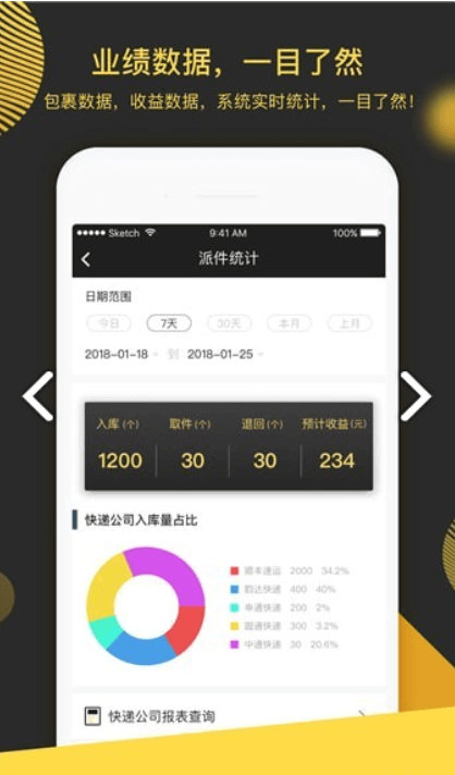 超級(jí)驛站
