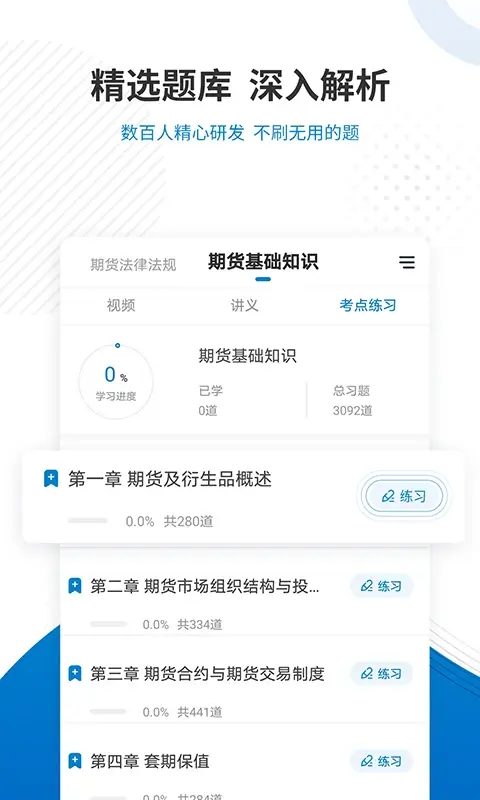 期貨從業(yè)資格準題庫