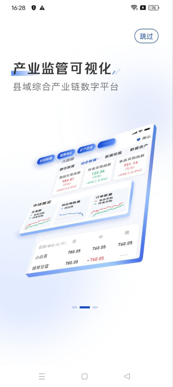 小黃牛供應鏈