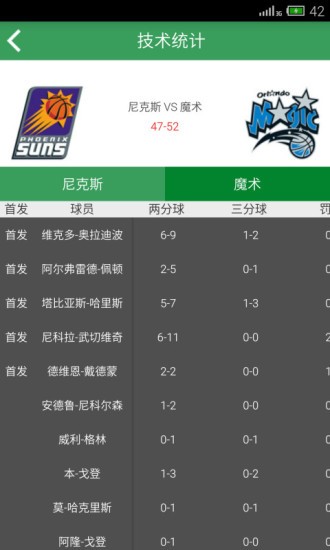 體球網安卓版