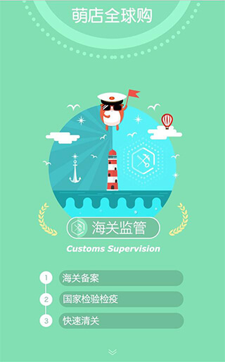 萌鷹眼科是一家什么企業