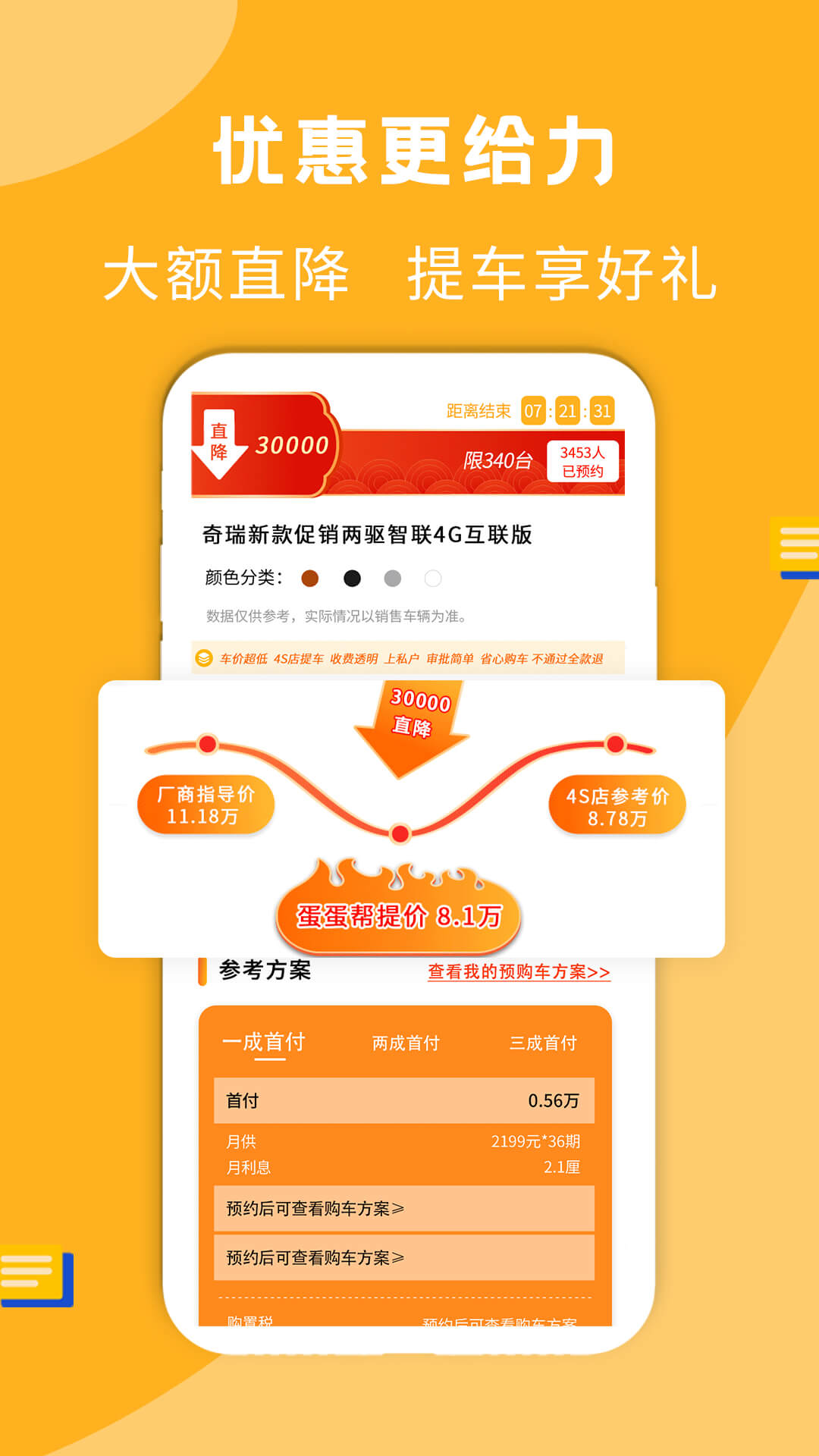 蛋蛋訂車征信不好可以買嗎