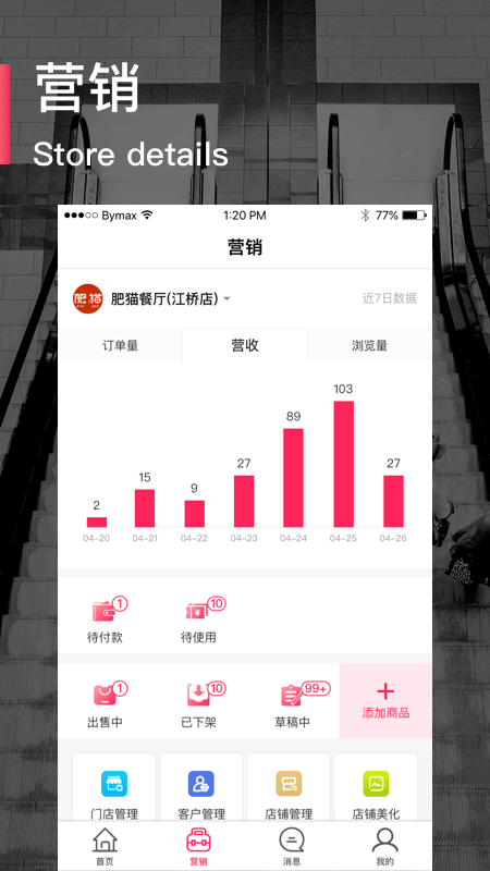 逛商場(chǎng)怎么樣