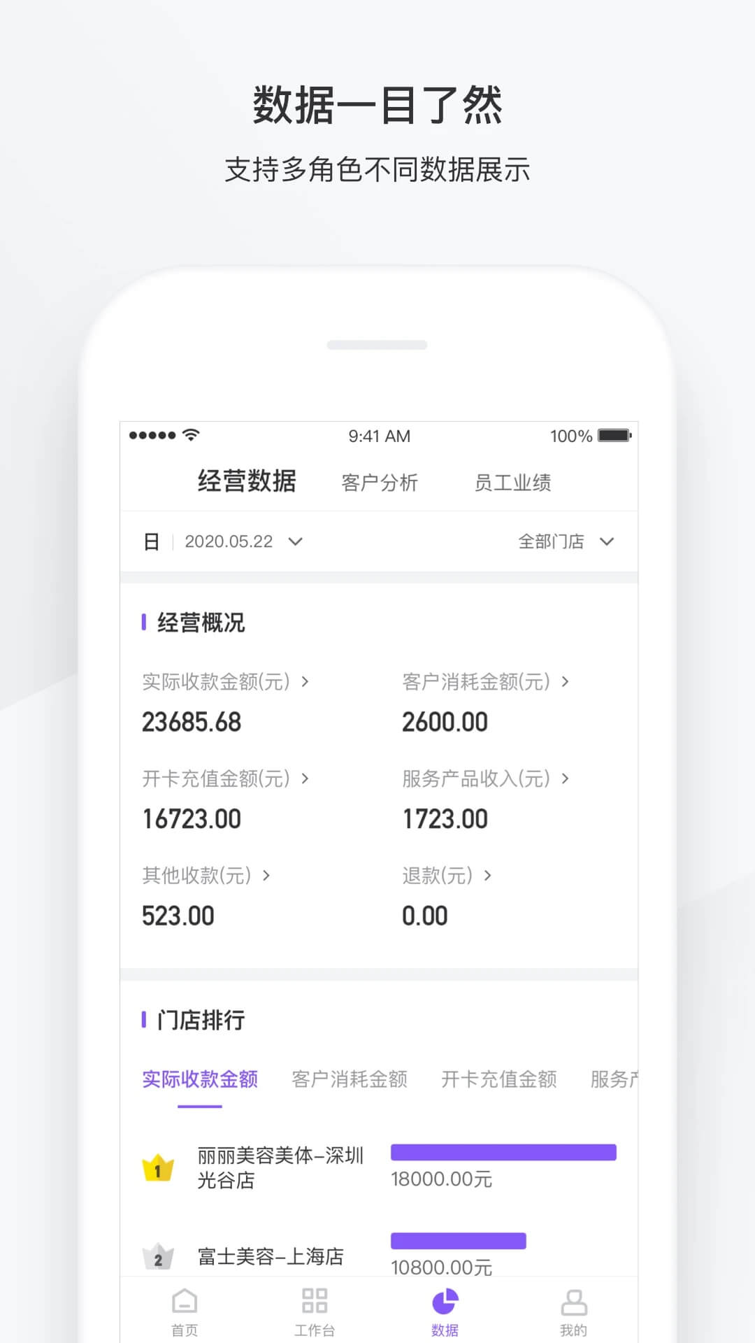 有贊美業客服電話多少