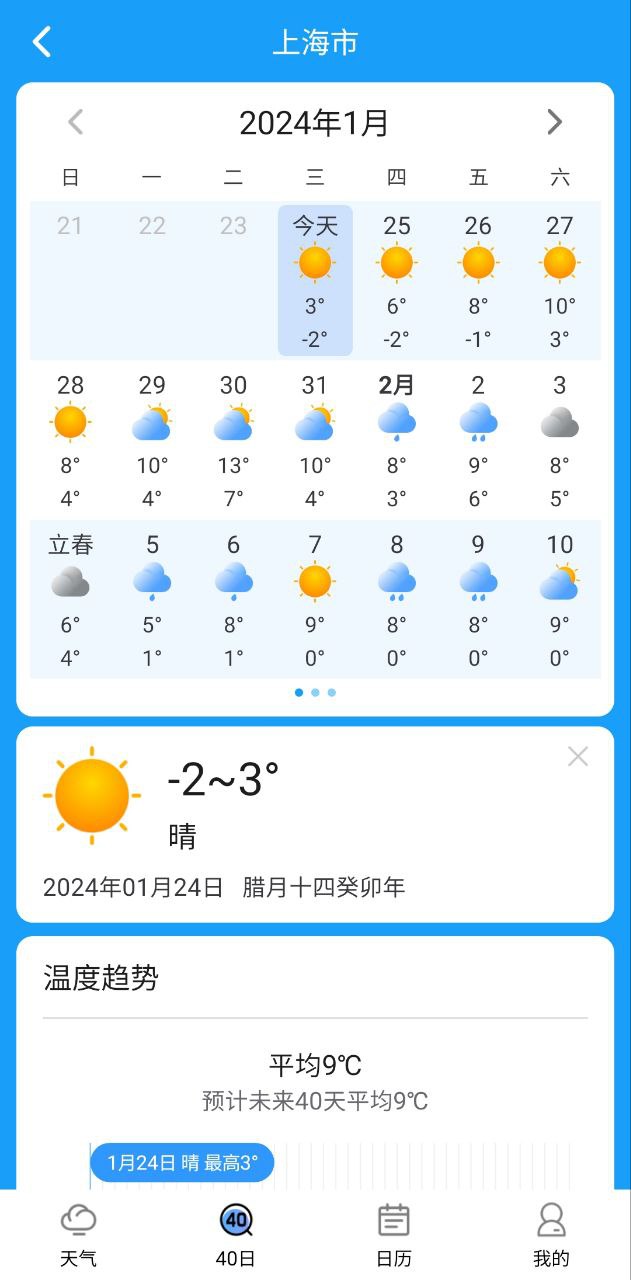 彩虹天氣收費嗎