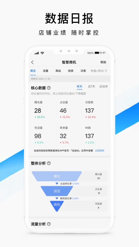 百度愛采購賣家版怎么注冊