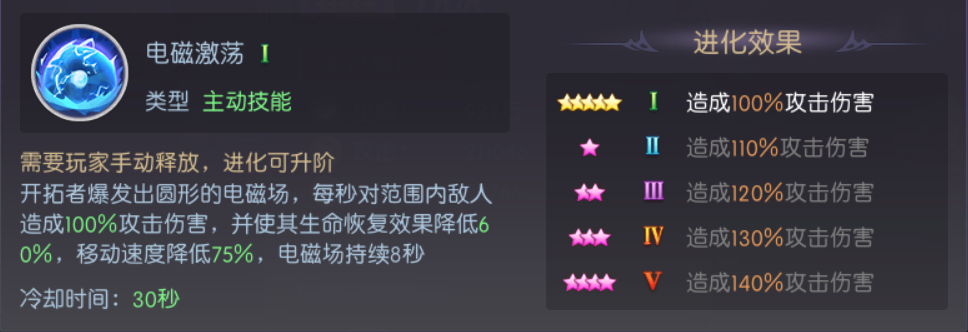 電磁激蕩技能