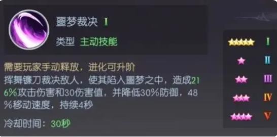 噩夢裁決技能