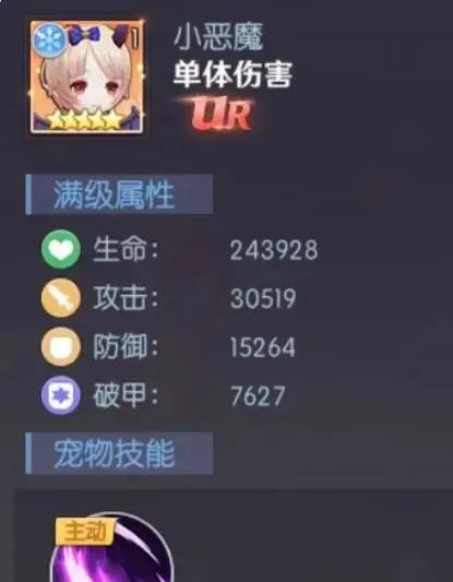 小惡魔基礎屬性