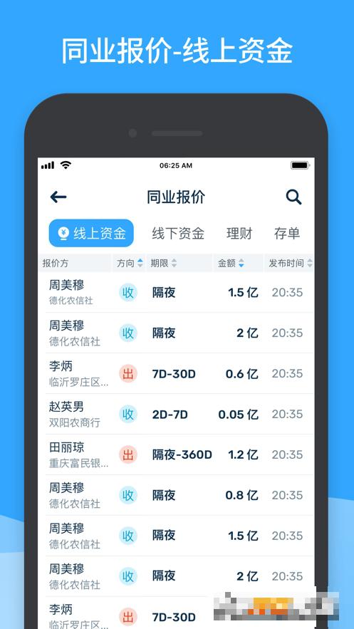 DM查債通